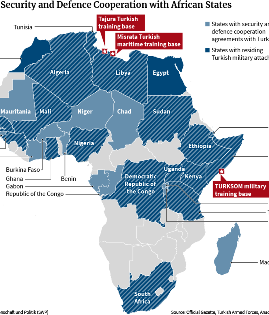La Türkiye en Afrique 2025 : 5 domaines stratégiques où l'influence turque se développe rapidement<br><br><br>La Türkiye en Afrique 2025 : 5 domaines stratégiques où l'influence turque se développe rapidement 2 Turkey
Africa